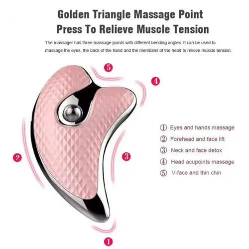 EMS Microcurrent Guasha Face Lift Body Massage