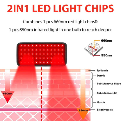 Red Infrared Light Therapy Pad 660nm 850nm LED Health Care for Face and Body